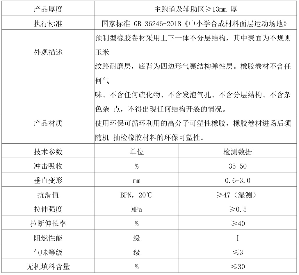 预制型橡胶跑道施工示意图