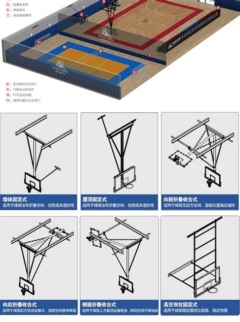 悬挂折叠篮球架
