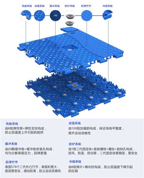悬浮式快速拼装地板