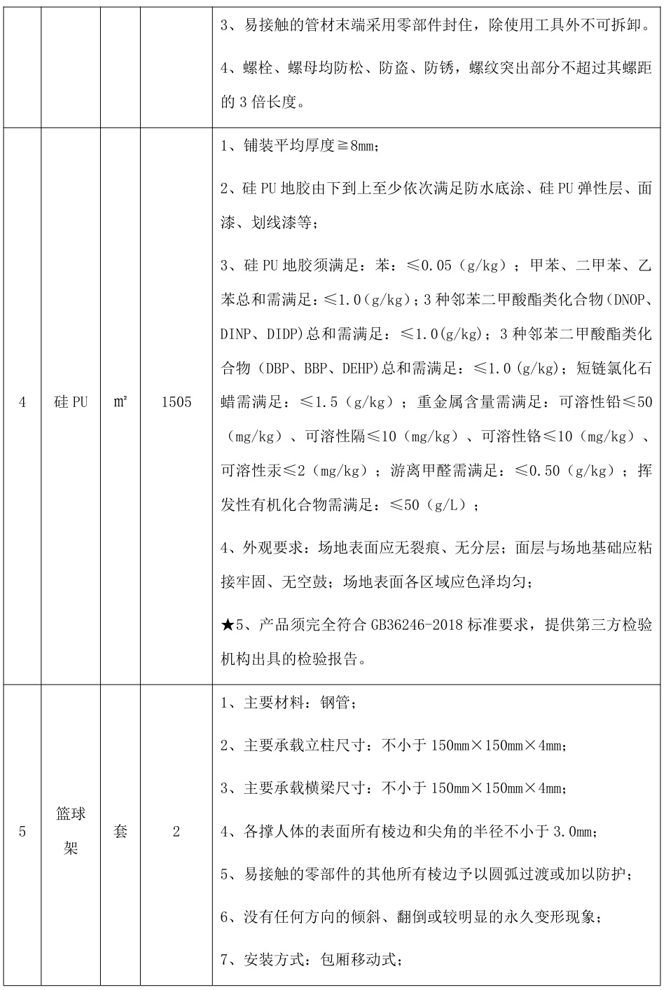 硅PU球场材料