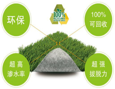 低维护成本与环保性