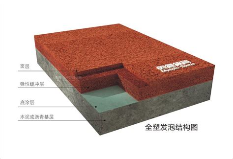 塑膠跑道建設