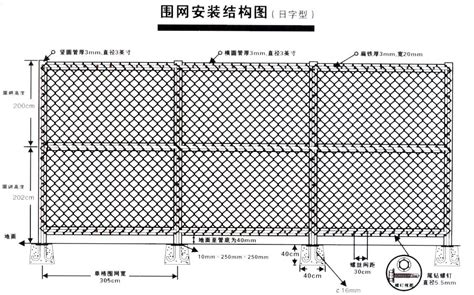 PE包塑围网系列