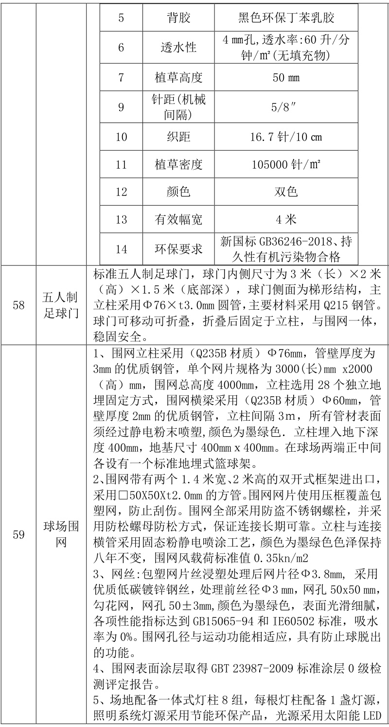 足球场设施