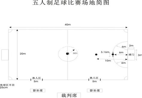 足球场人造草坪