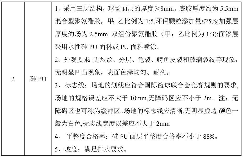 加强层施工图