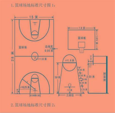 篮球场标准尺寸图