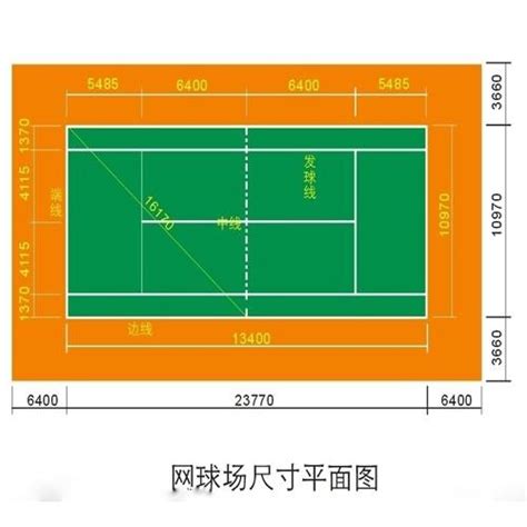标准网球场平面图