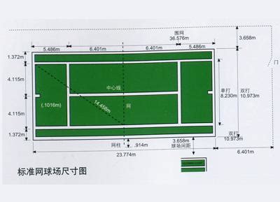 网球单打场地