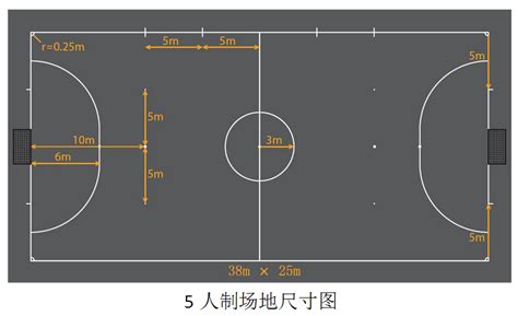 足球场施工示意图