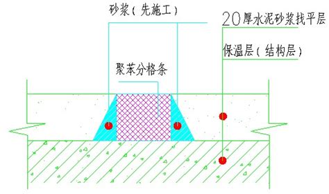 找平层分格缝图片