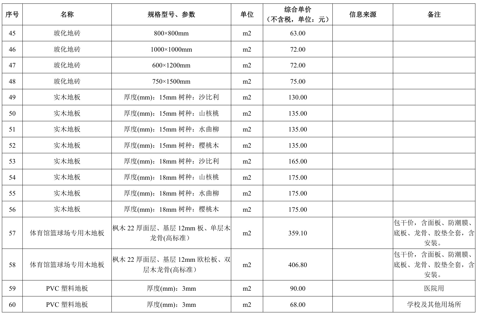经济型篮球场木地板