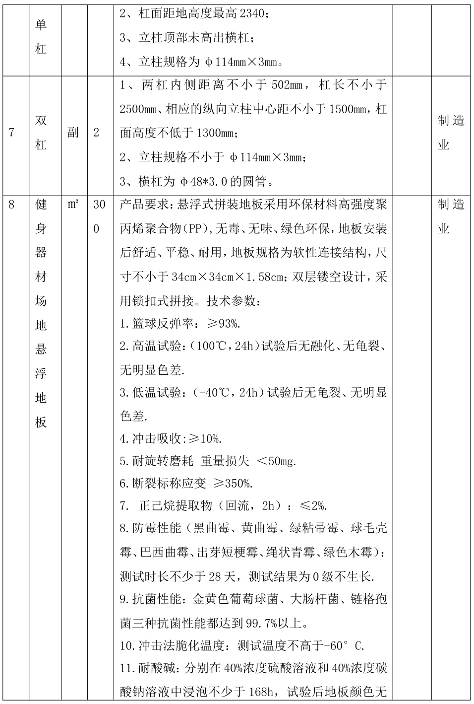聚丙烯材料结构图