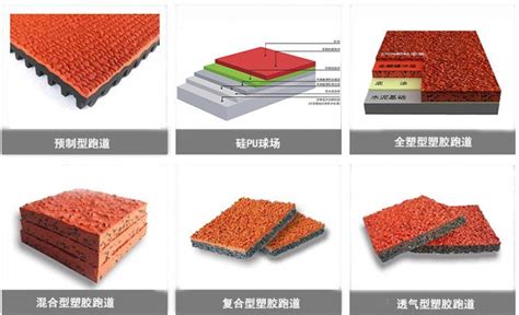 塑胶跑道结构图