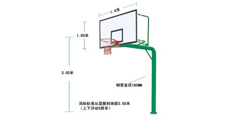 自制篮球架的尺寸图