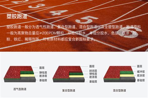 混合型塑胶跑道