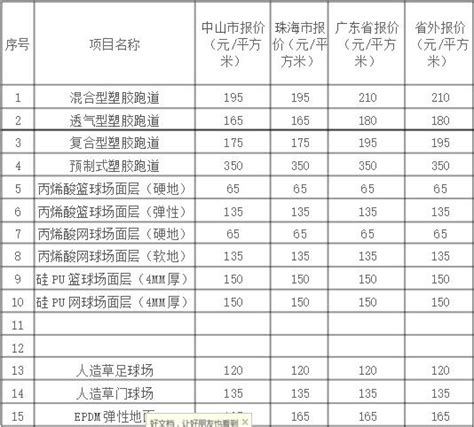 塑胶跑道结构示例