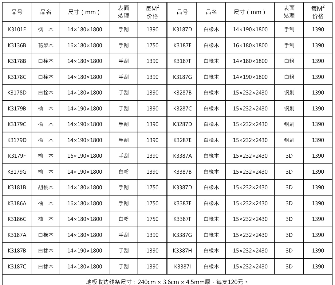 专业型篮球场木地板