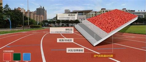 绣林体育产业集团产品