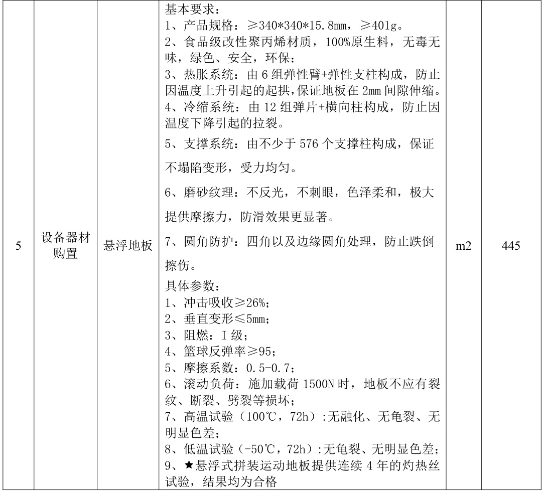 悬浮式快速拼装地板