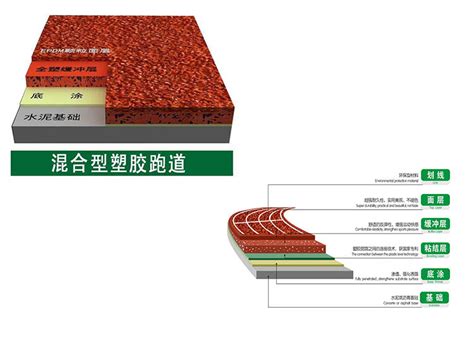 混合型塑胶跑道
