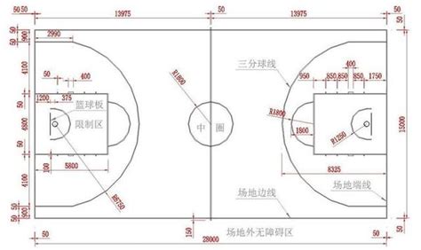 标准篮球场划线图