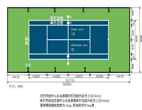网球双打场地