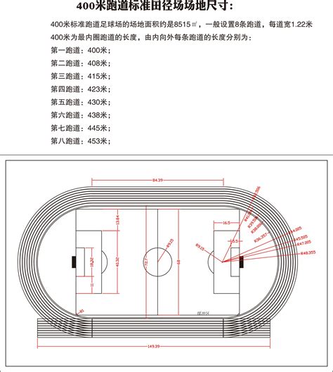 400米塑胶跑道标准尺寸