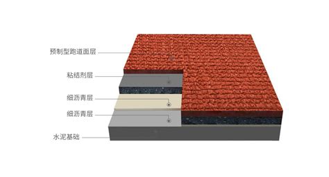 预制型橡胶跑道施工