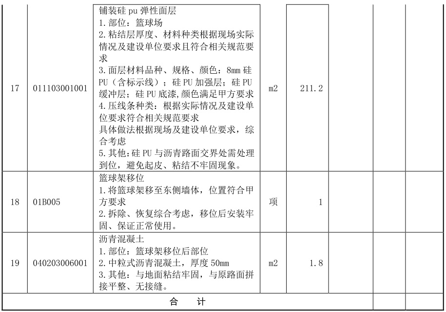基础处理示意图