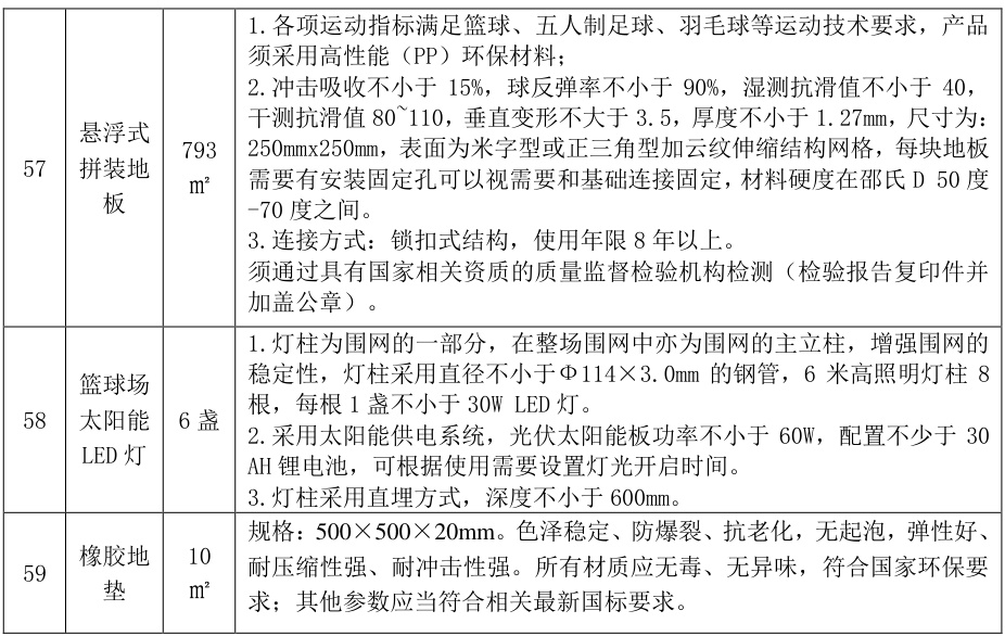 胶基层结构图