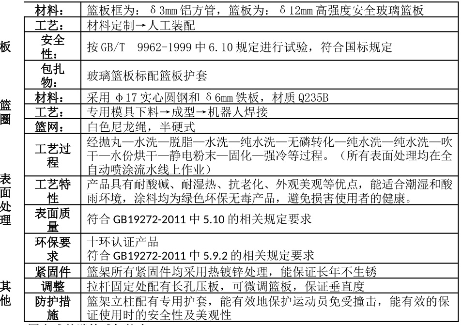 篮球设施